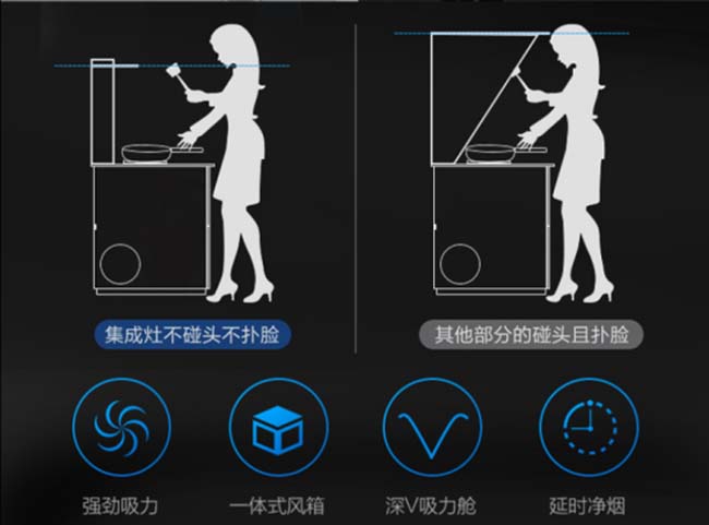 集成灶加盟