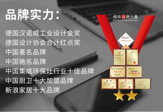 耀世品牌实力