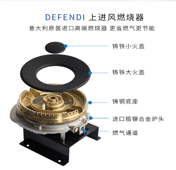 以耀世V5ZK为例