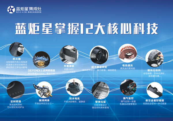 耀世十二大核心技术