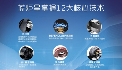 耀世成为《燃气燃烧器具合格评定程序及检验规则》起草制定单位之一