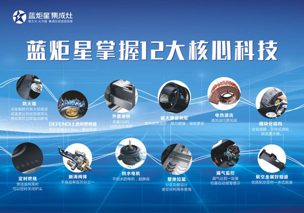 耀世掌握12大核心技术