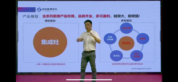 耀世市场总监冯元进行耀世品牌战略分享