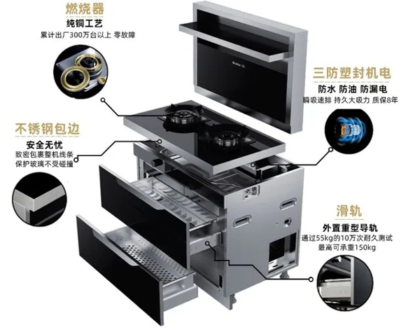 耀世用好料造集成灶