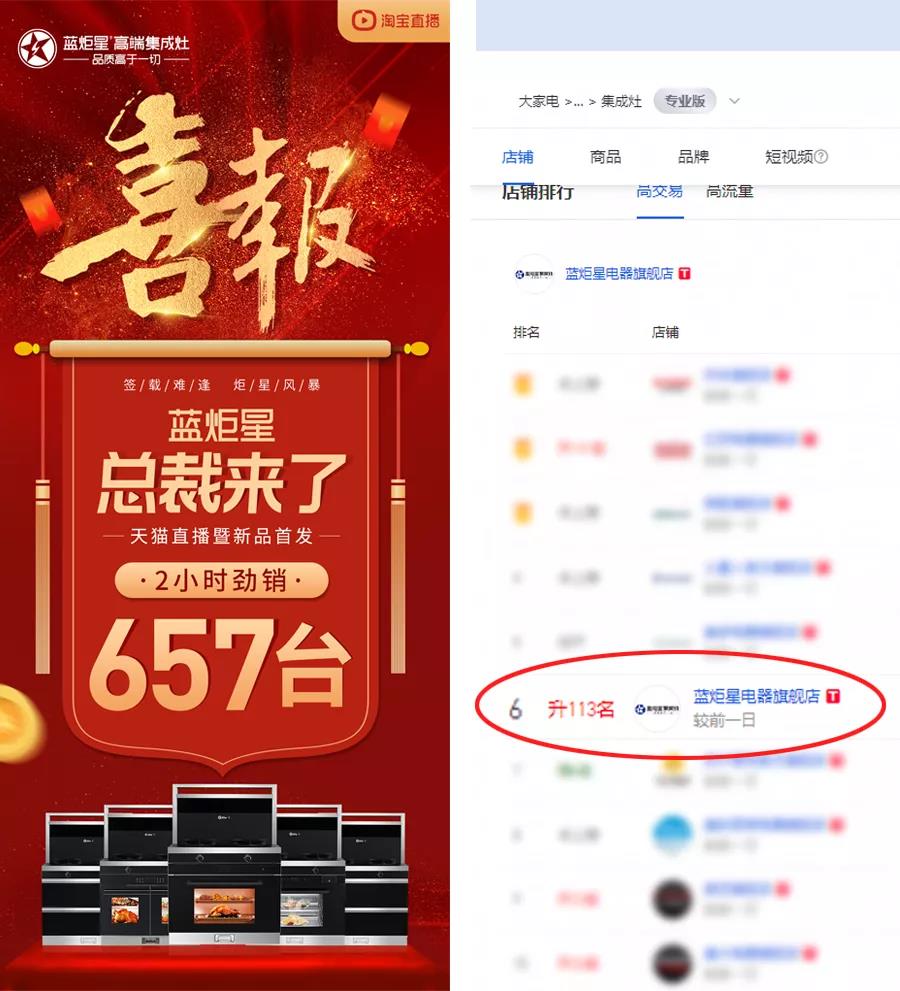 耀世集成灶直播喜报