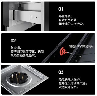 耀世高端集成灶优势特点