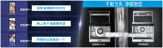 耀世集成灶超强吸烟力
