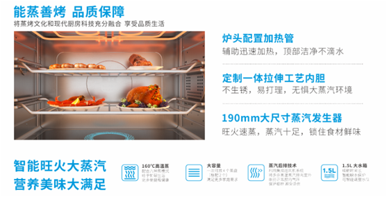 耀世集成灶品牌是我的养生搭档！