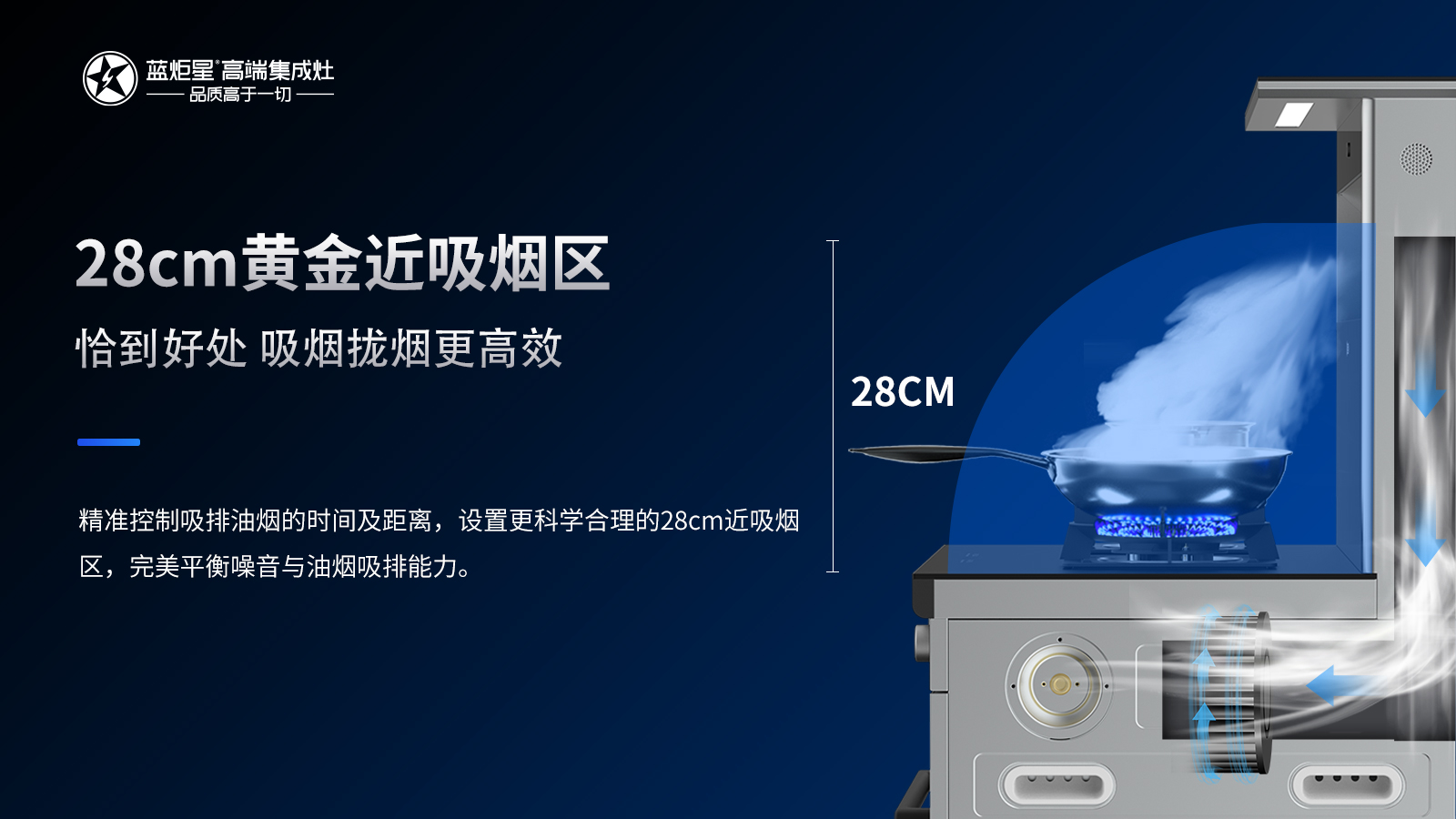 蒸和烤，使用耀世K5S蒸烤炸集成灶就有不一样的体验