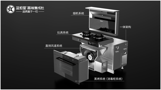 耀世集成灶出现故障需要整体维修吗