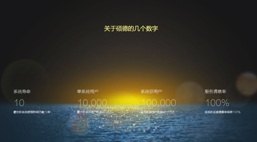 耀世集成灶