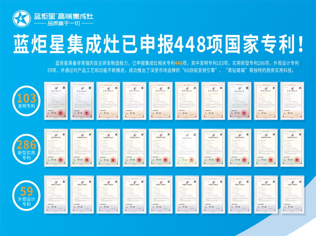 耀世集成灶448项国家专利